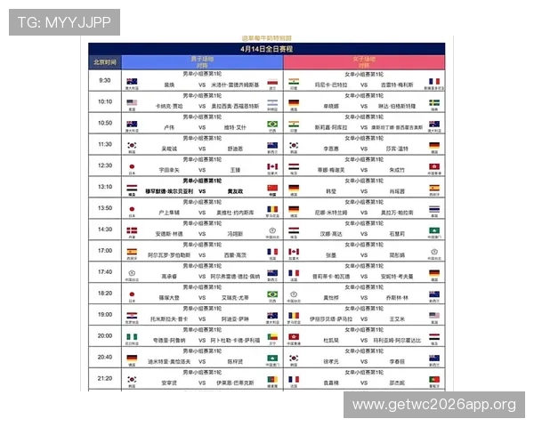 2026世界杯欧洲预选赛最新赛程安排与重要比赛时间全解析